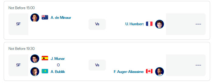 atp rotterdam semifinales partidos 2026